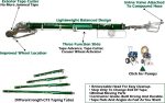 Apla-Tech CFS – Система за автоматизирано фугиране на гипсокартон - Image 2
